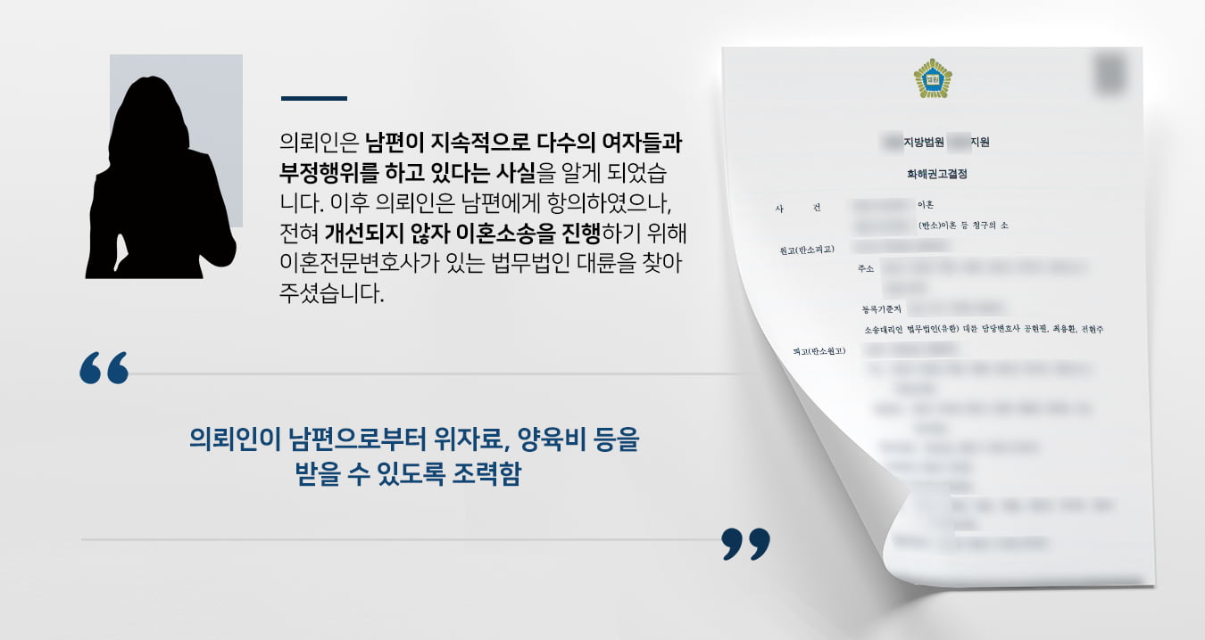 광주 자녀 양육비 청구 양육비 위자료 이혼 변호사 무료상담 (성공사례)